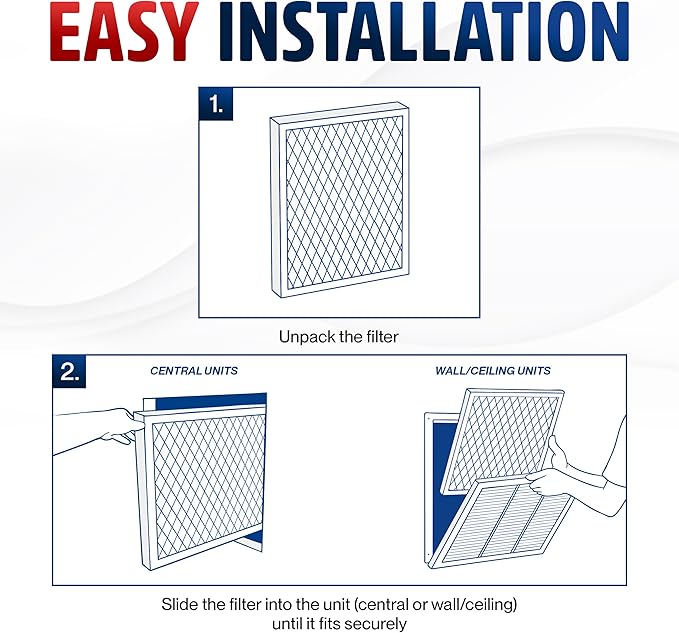 10x20x1 Electrostatic Air Filter, MERV 8, Washable, Reusable Furnace AC/HVAC Filter, Energy Saving, Easy to Clean, Long-Lasting by LifeSupplyUSA