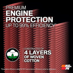 K&N High-Flow Original Lifetime Engine Air Filter: Increase Power: Premium, Washable: Compatible with 2011-2025 Toyota/Lexus/Mitsubishi/Fiat: (See Product Description for Select Models) 33-2457