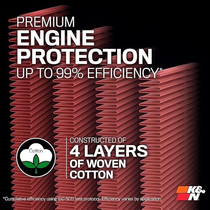 K&N High-Flow Original Lifetime Engine Air Filter: Increase Power: Premium, Washable: Compatible with 2011-2025 Toyota/Lexus/Mitsubishi/Fiat: (See Product Description for Select Models) 33-2457