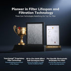 Air Filter for Model:Cybertron, 5-in-1 Filter with Washable Pre-Filter, for Pollen Wildfire Smoke Dust Pet Dander Odor and Household Pollutants, 1 Pack