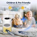 Core 200S Pet Care Replacement Filter Compatible with LEVOIT Core 200S and Core 200S-P Smart WiFi Air Purifier, 3-in-1 H13 True HEPA Activated Carbon Filter, Core 200S-RF-PA, Yellow, 2 Pack