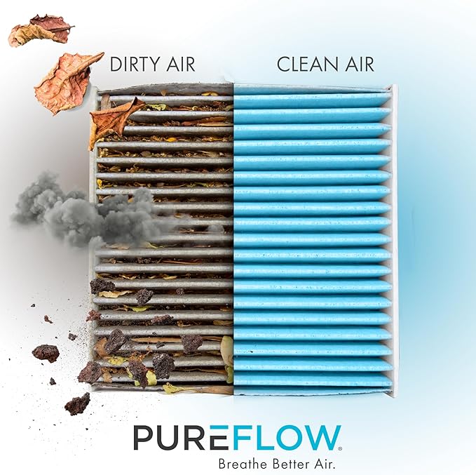 PureFlow Cabin Air Filter PC4479X | Fits 2022-2025 Nissan Frontier, 2017-2024 TITAN, Armada, 2014-2024 INFINITI QX80, 2016-2024 Q50, 2009-2024 Nissan GT-R