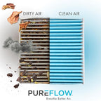 Pureflow Cabin Air Filter PC6067X | Fits 2023-18, 2020-18, 2011 Hyundai Equus G80, 2023-17, 2022-17 G90