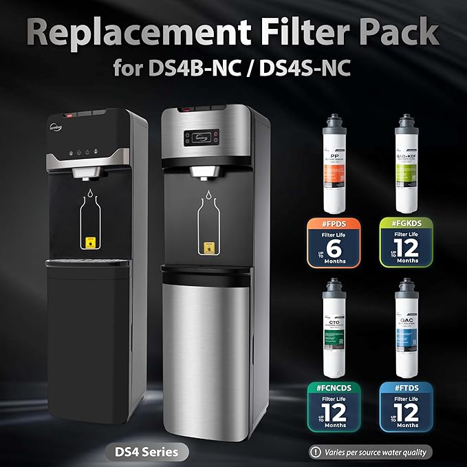 iSpring F5DS-NC Full Filter Replacement Set, Fits DS4B-NC & DS4S-NC Bottleless Water Dispenser, Up to 12 Months Based on Use & Water Quality, Includes 2x FPDS, 1x FGKDS, 1x FCNCDS and 1x FTDS