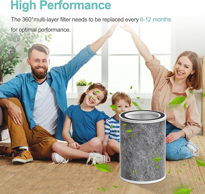 HP201 Replacement Filter Compatible with Shark HP201/HP202/HP232/UA205/AP1000 and for Shark HC501, HC502 Air Purifier MAX, 3-in-1 HEPA Air Filter, Part # HE2FKBAS HE2FKBASMB, 2 Pack
