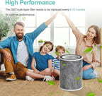 HP201 Replacement Filter Compatible with Shark HP201/HP202/HP232/UA205/AP1000 and for Shark HC501, HC502 Air Purifier MAX, 3-in-1 HEPA Air Filter, Part # HE2FKBAS HE2FKBASMB, 2 Pack