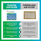 Filterbuy 15x20x1 Air Filter MERV 13 Optimal Smoke & Allergy Defense (2-Pack), Electrostatic Pleated HVAC AC Furnace Filters Replacement, Made in USA (Actual Size: 14.50 x 19.50 x 0.75)