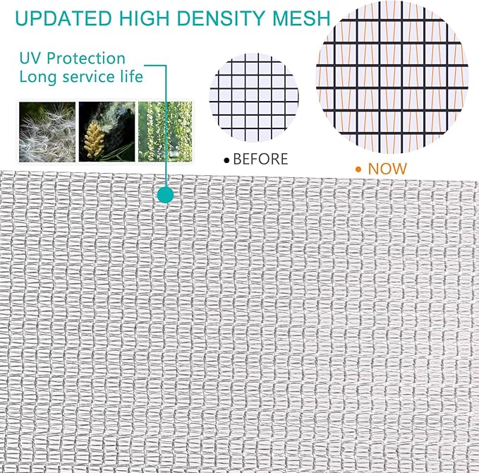 High Density dustproof and Pollen Proof net Screen mesh Used to Replace Screen Windows and Doors (Grey high-Density mesh, 116''X61''(295X155cm))