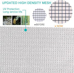 High Density dustproof and Pollen Proof net Window Screen mesh roll Used to Replace Screen Windows and Doors (Grey high-Density mesh,787''×57''(2000×145cm)