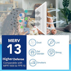 LotFancy 16x25x1 Air Filter MERV 13 6-Pack, Electrostatic Pleated HVAC Furnace Air Filter, Captures Pet Dander Smog Smoke, Actual Size: 15.75"x24.75"x0.75"