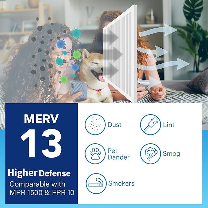 LotFancy 14x20x1 Air Filter MERV 13 6-Pack, Electrostatic Pleated HVAC Furnace Air Filter, Captures Pet Dander Smog Smoke, Actual Size: 13.75"x19.75"x0.75"