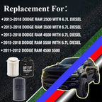 iFJF 68197867AA 68157291AA Fuel Filter and 5083285AA Oil Filter Replacement for Ram 6.7L 2013-2018 2500 3500 4500 5500 Diesel Engines Replaces 68065608AA 68197867AB 5016547AA