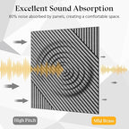 6 Pack Large Acoustical Wall Panels 23.6 x 23.6 Inches Acoustic Peel and Stick Self Adhesive 3D Wall Panel Sound Absorbing Art Decorative Acoustic Panel for Interior and Ceilings Soundproof