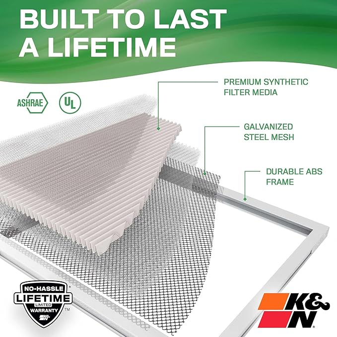 K&N 10x20x1 HVAC Furnace Air Filter, Lasts a Lifetime, Washable, Merv 11, the Last HVAC Filter You Will Ever Buy, Breathe Safely at Home or in the Office, HVC-11020