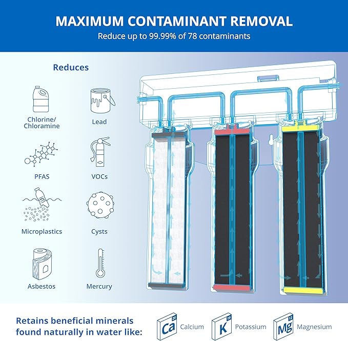 Aquasana Under Sink Water Filter | 3-Stage Max Flow Filtration | Certified to Reduce up to 99.99% of PFAS, Lead, Chlorine, & More | Under Counter Drinking Water Filter | Chrome Faucet | AQ-6300M-CHR