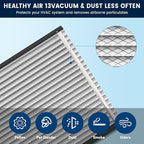 413 Replacement Filter Compatible with April-Aire Whole House Air Purifiers Model 1410, 1610, 2410, 2416, 3410, 4400,16x25x4 MERV 13 Pleated HVAC AC Furnace Filter,3 Pack