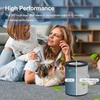 HP301 Neverchange Replacement Filter Compatible with Shark HP301 HP302 NeverChange Air Purifier MAX, 4-in-1 H13 True HEPA Filter HE3FKPET