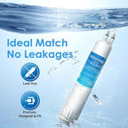 Waterdrop WD-F08 Replacement for 4396841, Everydrop® Filter 3, EDR3RXD1, 4396710, Kenmore® 46-9083, 46-9030, Refrigerator Water Filter, 2 Filters