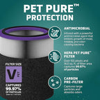 GermGuardian FLT151PT Filter V, Pet Pure HEPA Genuine Replacement Filter, Removes 99.97% of Pollutants for AC3000W, AC3000B, AC3050, AP3151 and AC151 Air Purifiers, Black/Purple