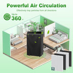 5510 5520 Replacement Filter Q for WINIX 5510 5520 PlasmaWave Air Purifier, H13 True HEPA and Activated Carbon Filter Combo Pack, Part # 1712-0123-00, 3 Set