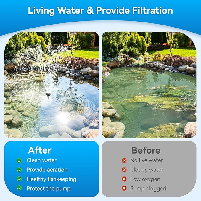 POPOSOAP Pond Filter with 55W Solar Fountain Pump, Solar Pond Filter with 580GPH Pump & Fountain Kit – Outdoor Filter Box with 6.6FT PVC Tubing, Perfect for Koi Ponds, Waterfalls, Water Features