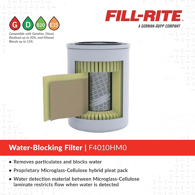 Fill-Rite F4010HM0 1½" - 16 UNF 40 GPM (151 LPM) 10 Micron Water Detecting Spin-On Fuel Filter