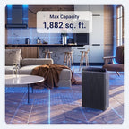 WINIX 5510 Air Purifier (New Generation of 5500-2 with App Support) for Home Large Room Up to 1881 Ft² in 1 Hr, True HEPA, High Deodorization Carbon Filter and Auto Mode, Captures Pet Allergies, Smoke