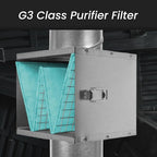 Repa Market 10" x 10" Replacement Air Filter for 8" Duct Filter Box – G3 Class Purifier Filter for Dust Collection, Lint Trap – Air Purifier – HVAC Ventilation System Filters, Home Improvement