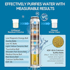 Cobbe Filtered Shower Head with Handheld, High Pressure 6 Spray Mode Showerhead with Filters, Water Softener Filters Beads for Hard Water - Remove Chlorine - Reduces Dry Itchy Skin, Egyptian Gold