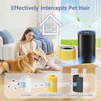 240 Pet Care Replacement Filter Compatible with Puro 240 Air Purifier and HEPA 14 Air Purifier, 3-in-1 HEPA 14 and Activated Carbon HP-14 filter for 99.97% Air Pollutants, Odor and Smoke, 2 Pack