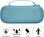 co2CREA Hard Case compatible with Pure Enrichment PureZone Mini Portable Air Purifier (Starlight Blue Case)