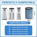 HP301 Neverchange Replacement Filter Compatible with Shark HP301 HP302 NeverChange Air Purifier MAX, 4-in-1 H13 True HEPA Filter HE3FKPET