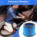 Replacement for VF3500 Ridgid Shop Vac Filters 4 Gallon, 3-Layer Wet/Dry Filters Compatible with Ridgid 3-4.5 Gallon Vacuum Cleaner - 1 Pack
