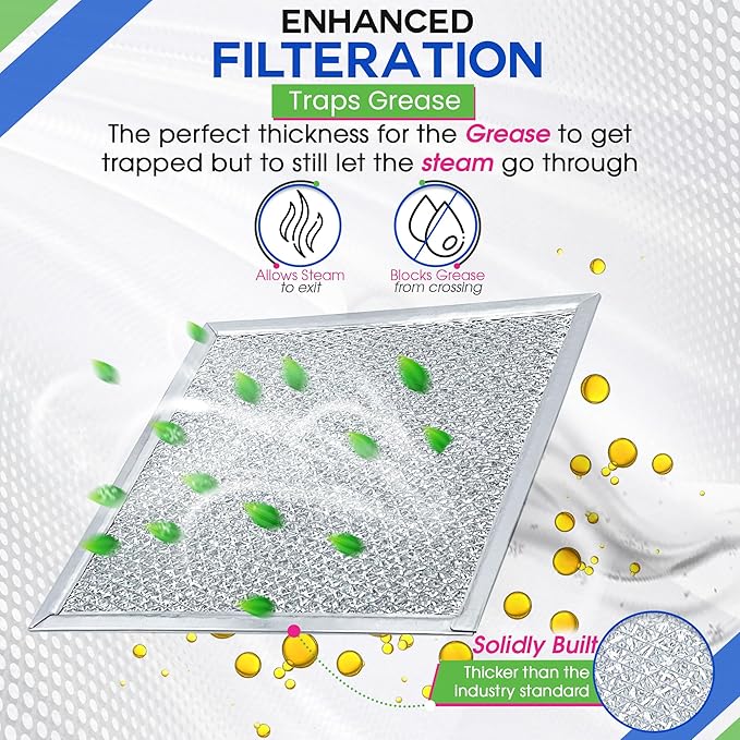 Bagean Stove Vent Filter 8x8 inch BCC024600 Compatible with Ventline Range Hood Filter Replacement for Kitchen Exhaust Fan - Aluminum Screen Blocks Grease & Filters Over Oven Air (2-Pack)