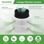 4 Pack A1 Replacement Filter Compatible with VEWIOR Air Purifier HQSC-50, HQKJ-80, AMEIFU AP01W, KOIOS HQKJ-50 Air Pur ifier, 3-in-1 HEPA Air Cleaner Filter