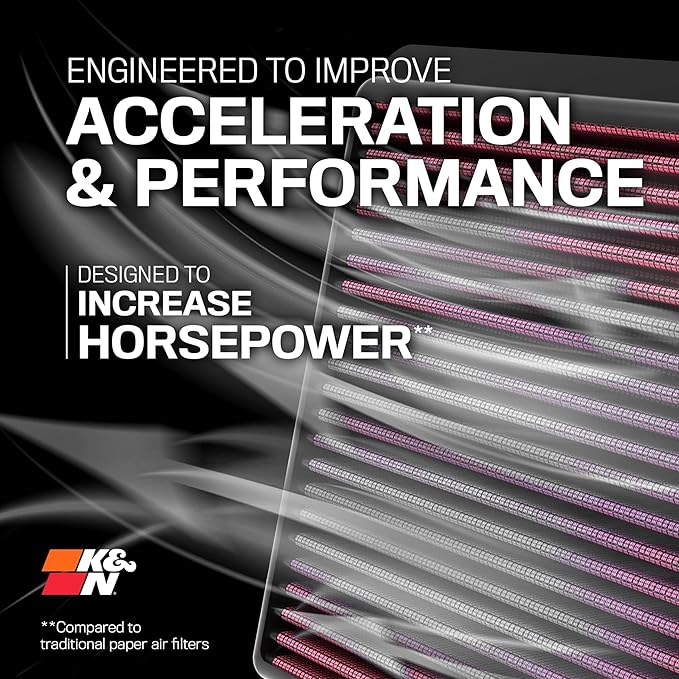 K&N High-Flow Original Lifetime Engine Air Filter: Increase Power: Premium, Washable: Compatible with 2016-2025 Subaru: Ascent, Crosstrek, Forester, Impreza, Legacy, Outback, WRX, XV, 33-5064