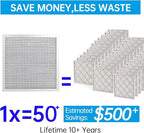 UBeesize 14x14x1 Reusable Electrostatic Air Filter HVAC AC Furnace Filter,MERV 8, Washable, Lasts a Lifetime,Permanent Air Filter,Breathe Fresher,Home And Office(Actual Size:13.5x13.5x0.82 Inch)