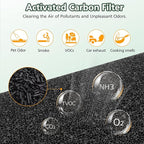 2 Pack AP-S0610L Pet Filter Replacement for MOOKA AP-S0610L Air Purifier, 3-IN-1 Hepa Filter, High-Efficiency Activated Carbon Air Filter for Pet Odor, Dander, Yellow