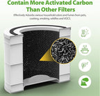 240 HEPA Replacement Filter Compatible with Puro 240 Air Purifier, 3 in 1 Grade Filtration HEPA 14 with Activated Carbon for 99.97% Air Pollutants Home Room, 240 Replacement HP-14 Filter, 2 Pack