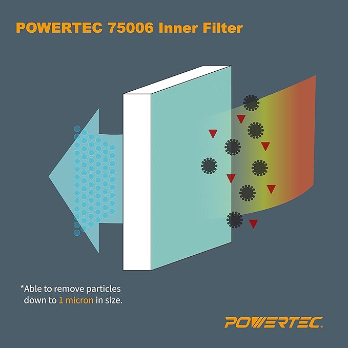 POWERTEC 1 Micron Inner Air Filter for WEN 3410, POWERTEC AF4000/AF4001, Shop Fox W1830 Air Filtration System, Replacement for WEN 90243-026-2 Woodworking Air Filters for Workshop & Garage, 1PK