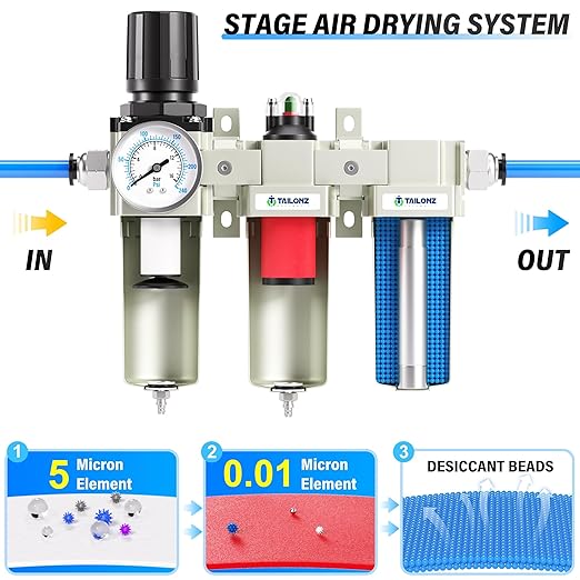 TAILONZ PNEUMATIC 0-240PSI 3/4 Inch NPT Industrial Grade Three Stage Air Drying System, Particulate Filter,Desiccant Dryer and Air Regulator,Coalescing Filter (Manual Drainage)