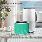 Funmit Core 200S Replacement Filter for LEVOIT Core 200S Smart WiFi Air Purifier, 3-in-1 H13 True HEPA Filter Replacement and High-Efficiency Activated Carbon, Part#Core 200S-RF, 4 Pack