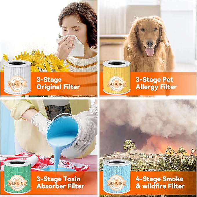 AIRROMI A2001 HEPA Air Purifier Replacement Filter, 3-In-1 Original Filter, Remove 99.97% of 0.3 Micron Particle 1 Pack White Activated Carbon