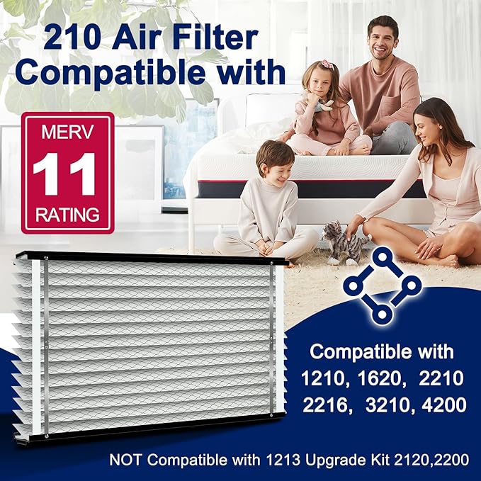2-Pack 210 Air Filter Replacement Compatible with AprilAire Whole House Air Purifiers,Models 1210, 1620, 2210, 2216, 3210, 4200, MERV 11, Size: 20x25x4 Pleated HVAC AC Furnace Filter
