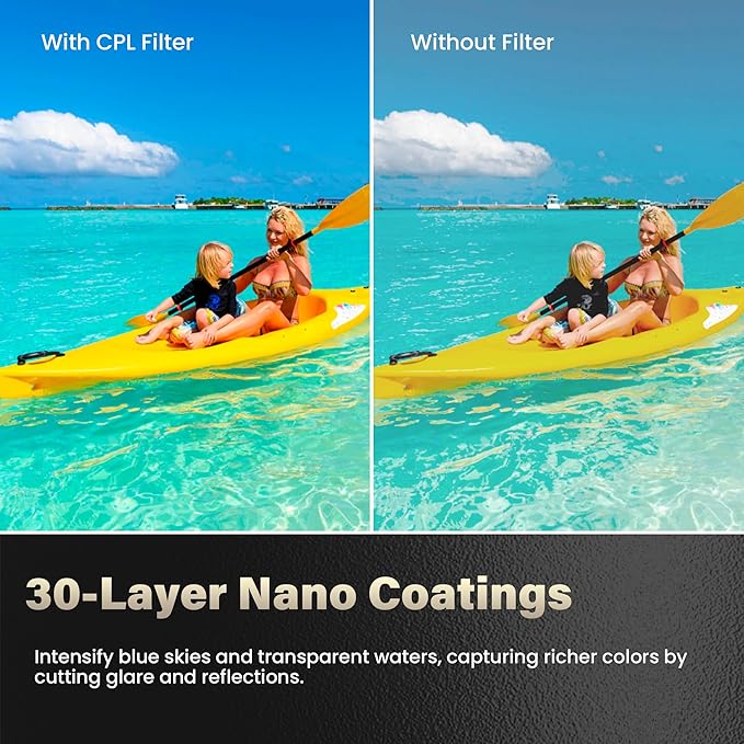 Walking Way CPL & ND Filter Set Compatible with DJI Osmo Action 5 Pro/Action 4-5 Pack (CPL, ND8/ND16/ND32/ND64),Multi-Coated/Aluminum Frame