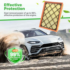 Engine+Cabin Air Filters Fit for 20-22 Ford Escape 2.0L, 22-24 Maverick 1.5L/2.0L(Not for Hybrid), 21-25 Bronco Sport 1.5L/ 2.0L Engine Air Filter Replace Car Accessories JX6Z9601A CF12772