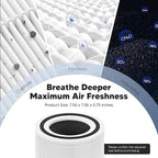 Core 300 Replacement Filter for LEVOIT Core 300, Core 300S and Core 300-P Air Purifier, 3-in-1 H13 True HEPA Filter Replacement, Compared to Part # Core 300-RF, 4 Pack, White