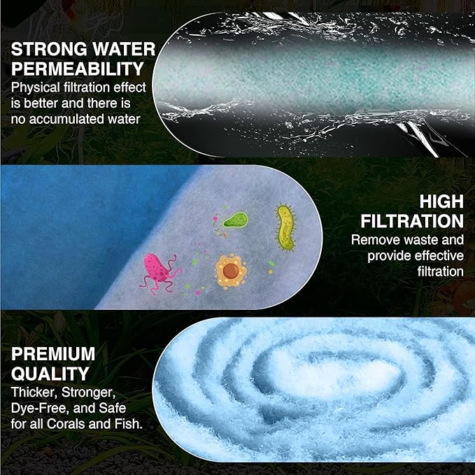 Big Kahuna Aquarium Filter Floss for Fish Tank Filters – Aquarium Filter Pad – 3/4-1 Inch Thick 12 Inch Wide 10 Feet Long - Media Roll for Healthy Water in Freshwater Aquariums or Marine Aquariums