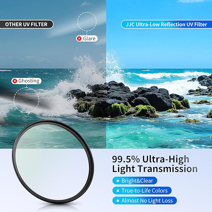 JJC 82mm Ultra Low Reflectivity UV Lens Protection Filter with 44 Multi-Coated, Waterproof Oil-Proof Scratch Resistant HD Camera Lens Filter