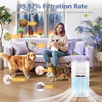 Core 600S Smoke Remover Replacement Filter for LEVOIT Core 600S & Core 600S-P Air Purifier, 3-in-1 High-Efficiency Activated Carbon Filter, Core 600S-RF-SR, 1 Pack, Blue